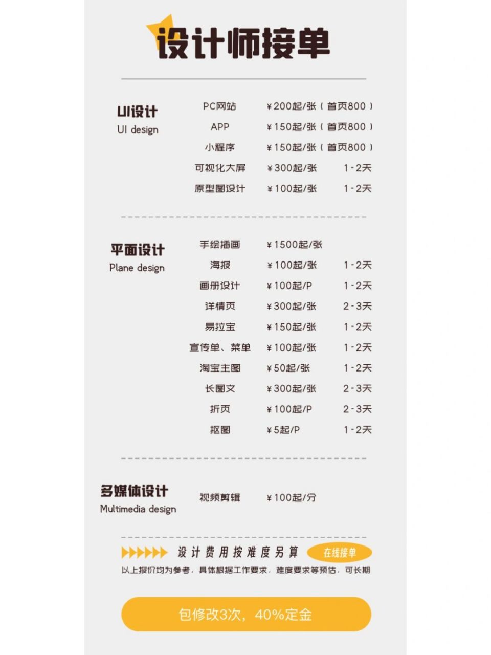 设计师|独立设计师报价单 一枚ui设计师#独立设计师# #设计师# #平面