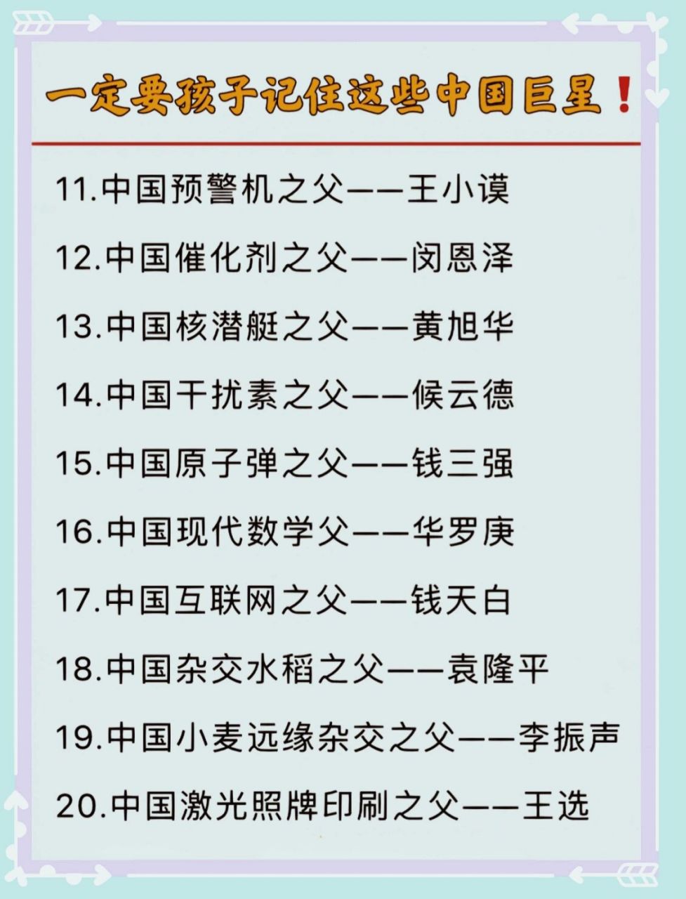 中国巨星:你知道那些被称为中国之父的人吗