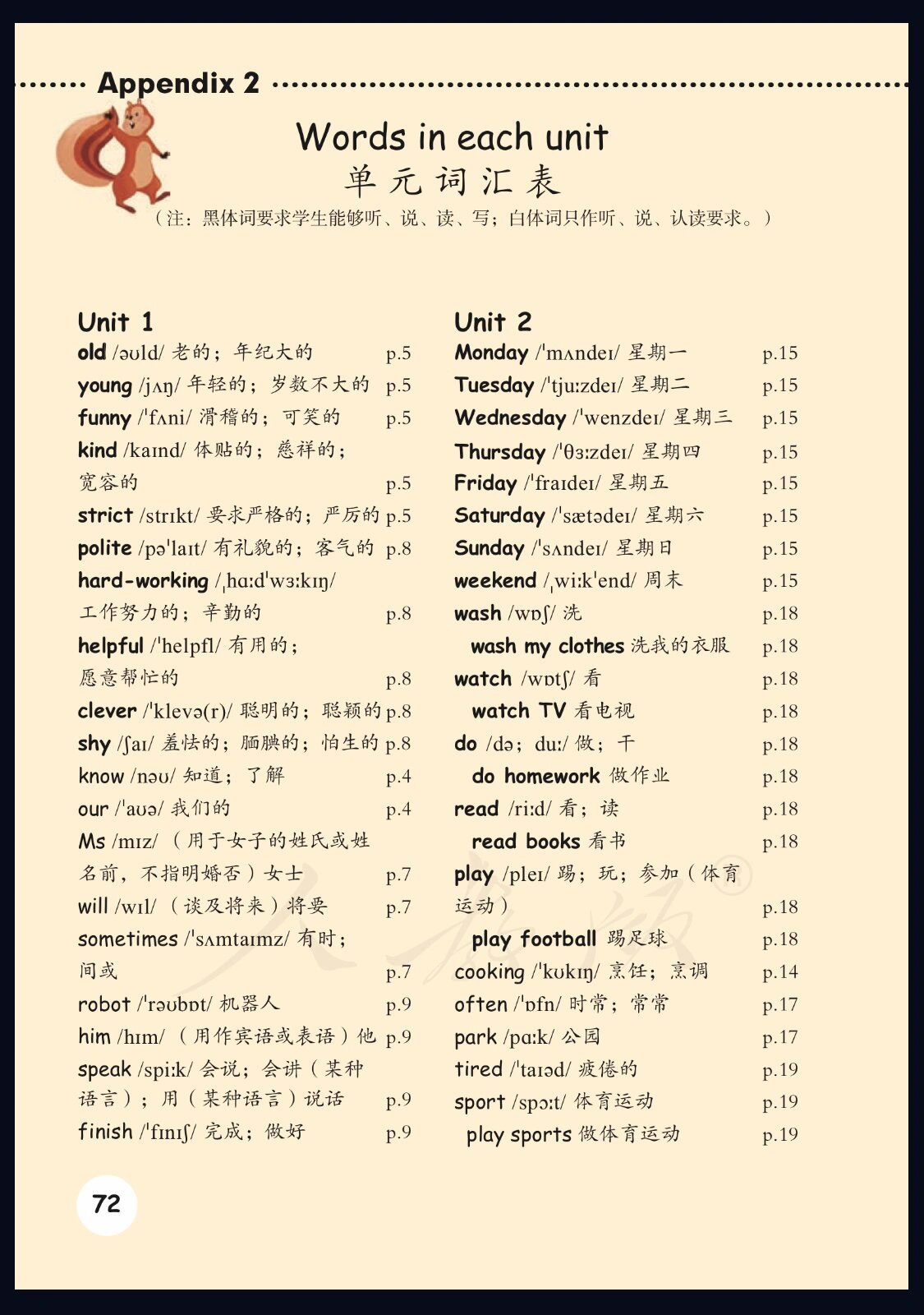 人教版五年级上册英语单词和常用表达法