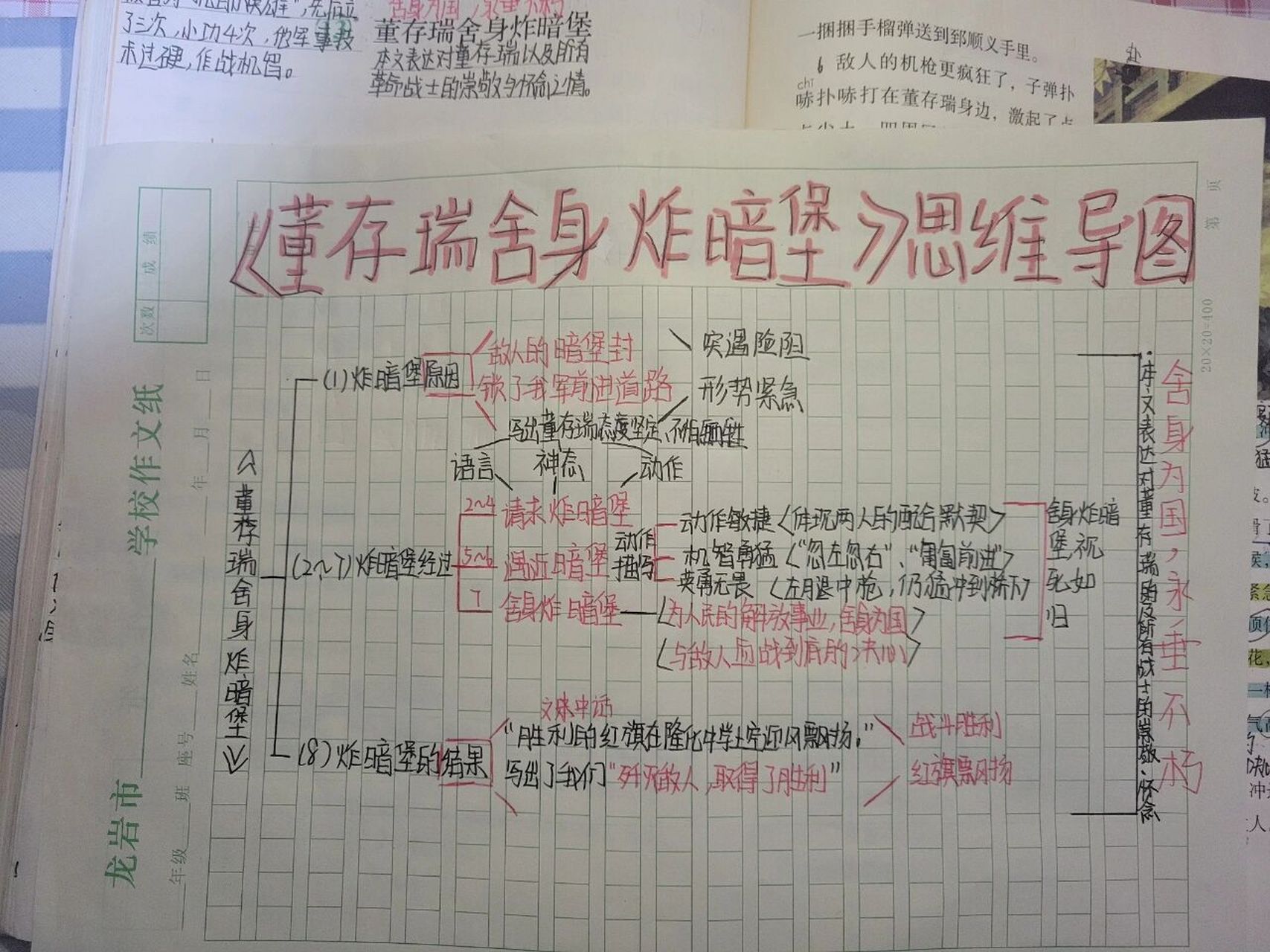 《董存瑞舍身炸碉堡》思维导图 这是第13课