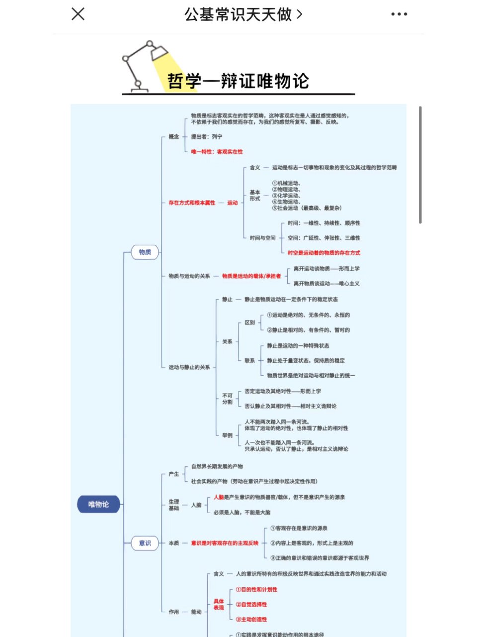 辩证认识论思维导图图片