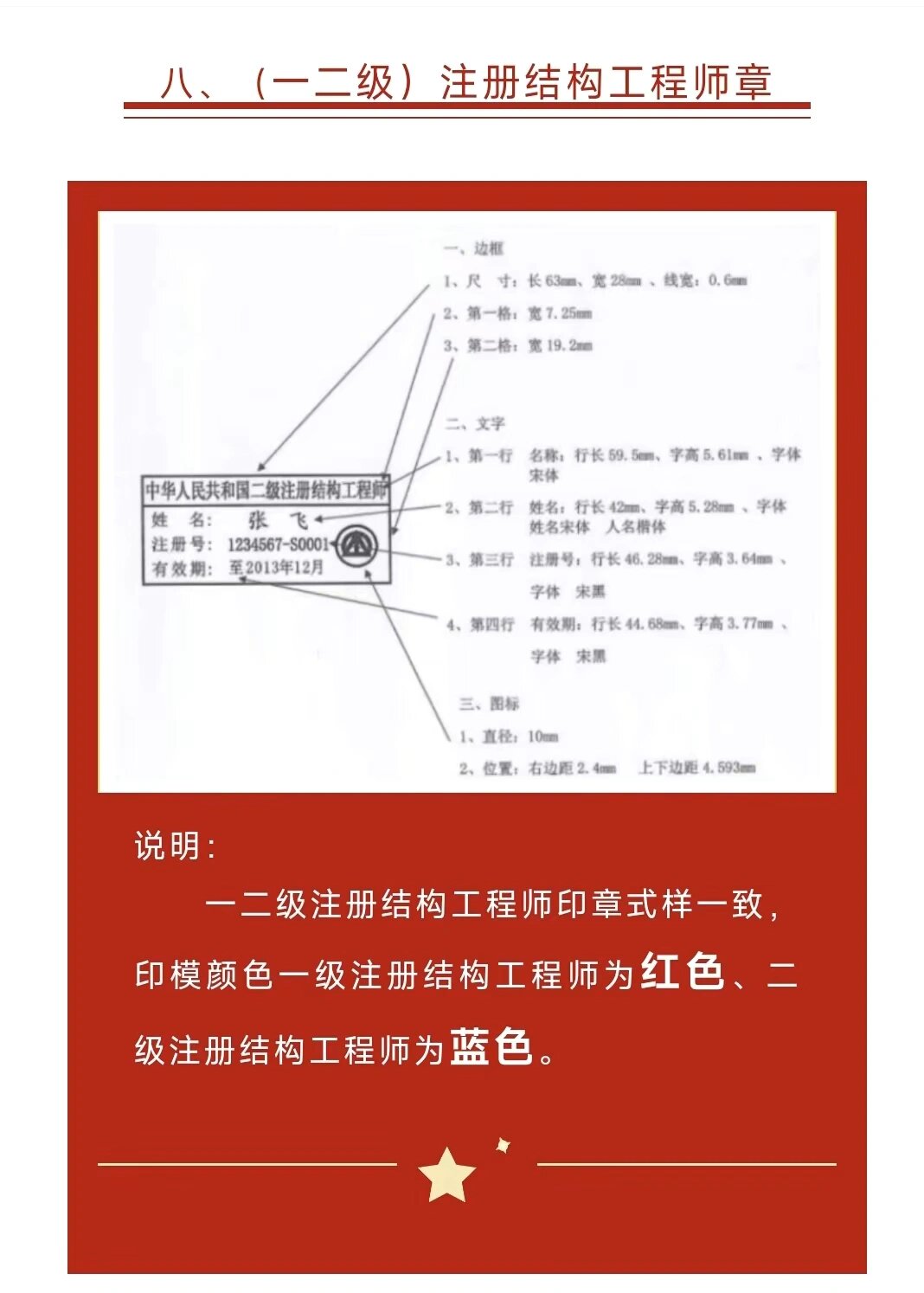 审图版印章.审图版印章您了解多少呢?