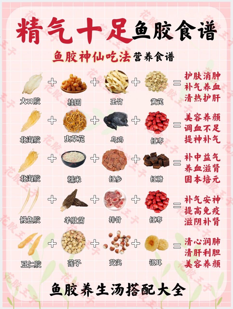鱼胶的神仙吃法06吃完精神气十足9494 鱼胶做法大全,营养炖品