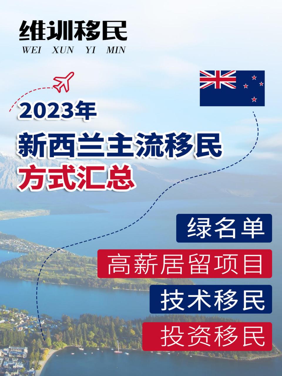 超全攻略指南新西兰移民政策在近几年发生了不小的变动,绿名单快速