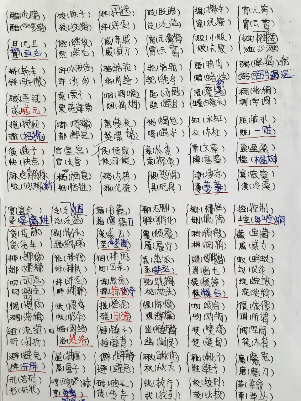 六下语复习 专题二 形近字组词 挑了两个小孩的作业, 小伙伴们可以