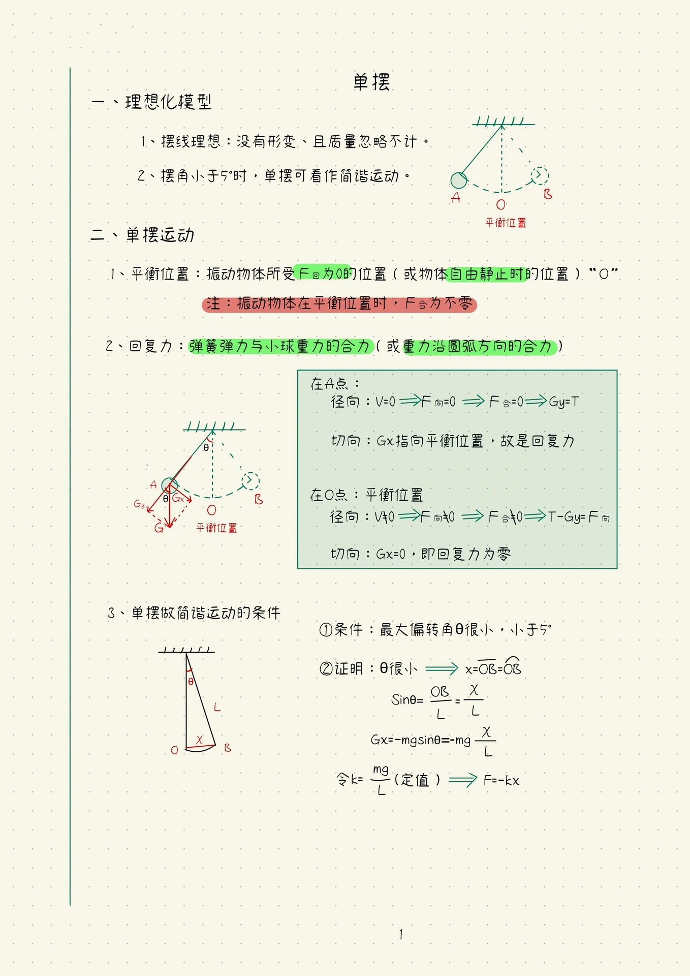 简谐运动弹簧振子模型图片