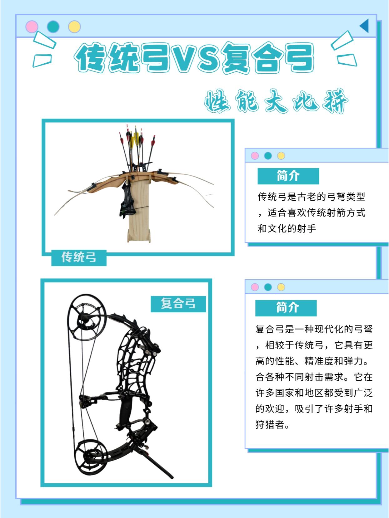 传统弓箭和现代弓箭
