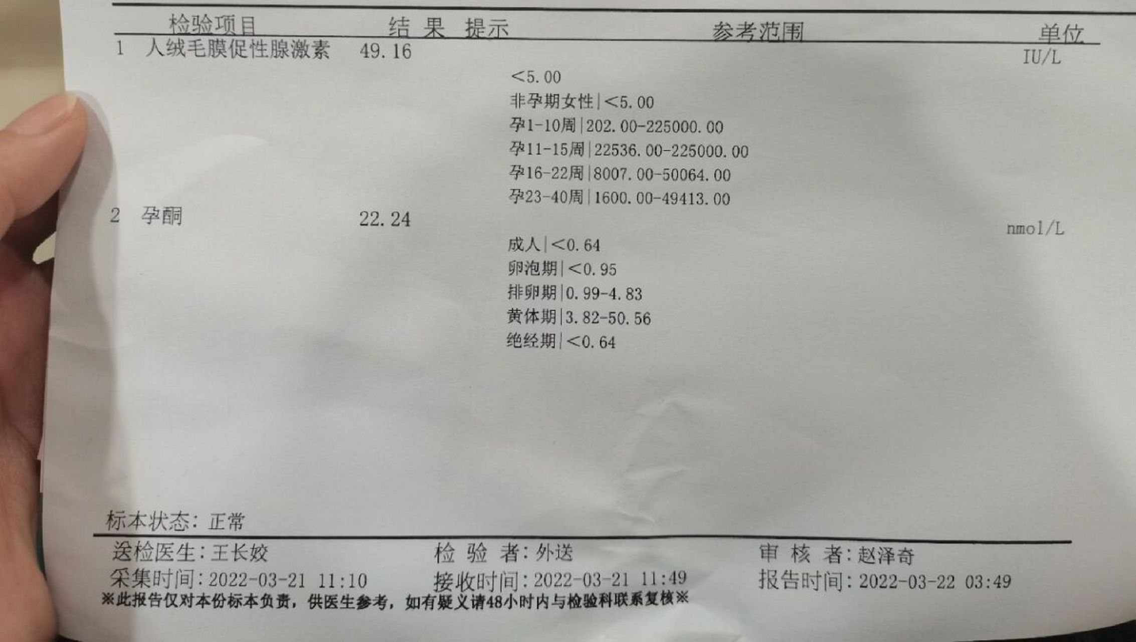 生化流血29天01010101 我是生化妊娠里流血最多的一个了吧