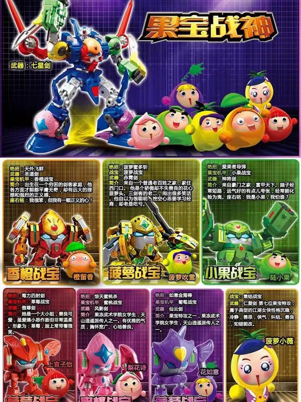 果宝特攻 1,橙留香,人物原型:香橙 简介:来自一位三流剑客之家.