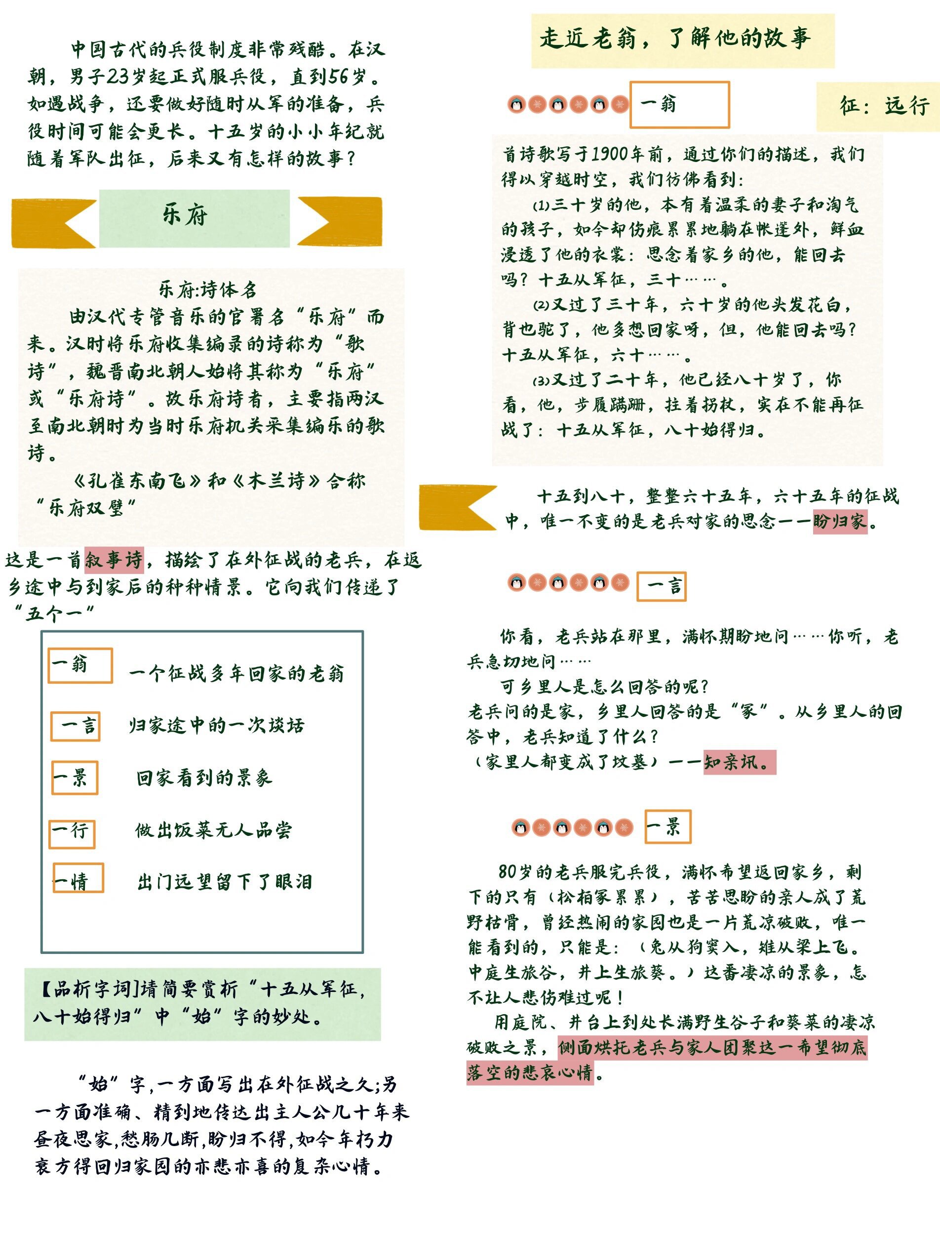 十五从军征九年级下册图片