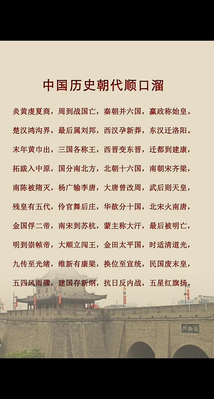 每天跟我涨知识 中国历史朝代顺口溜