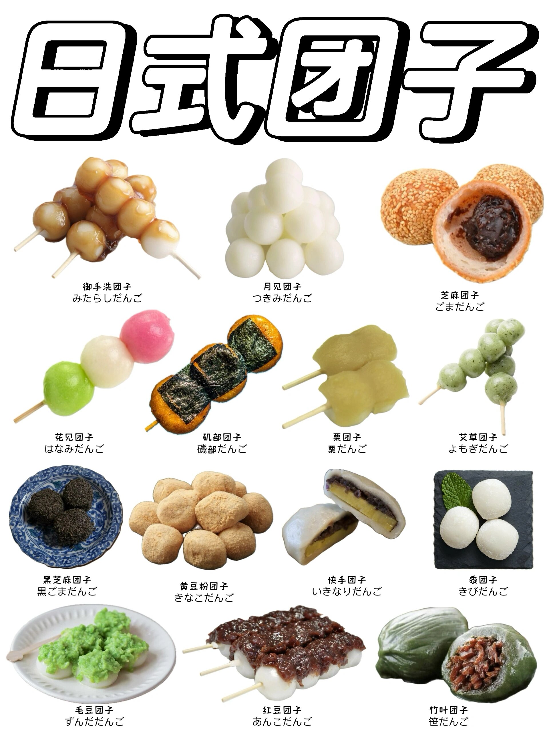 各式各样的日式团子dango,你吃过哪些71
