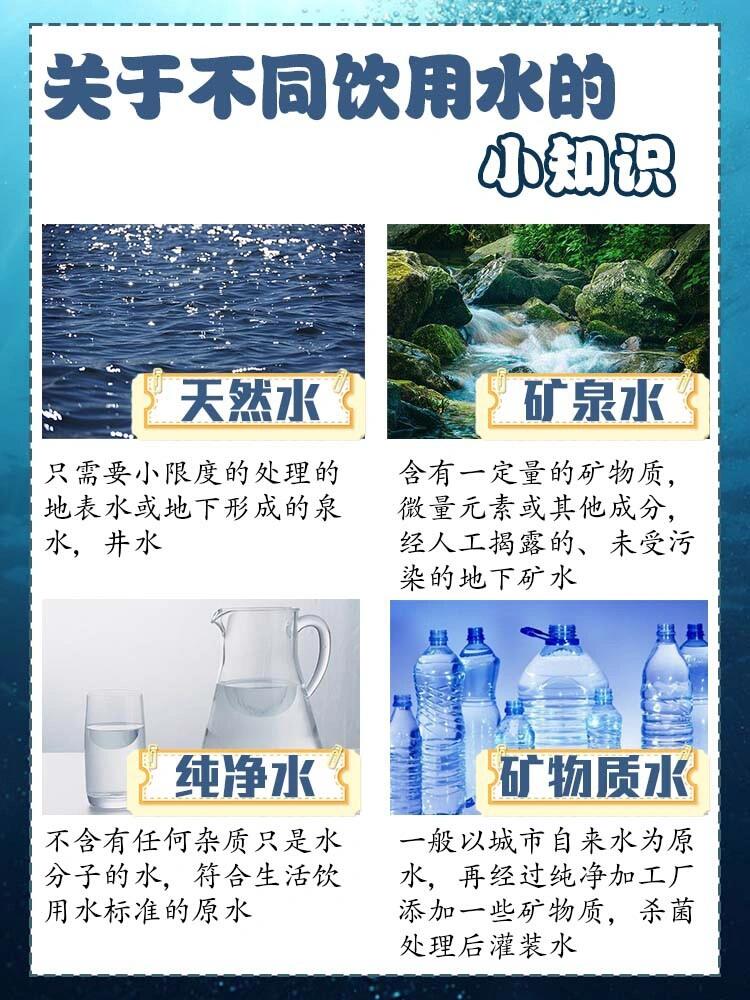 王哥带你了解市面上不同饮用水的区别与作用,教你喝对