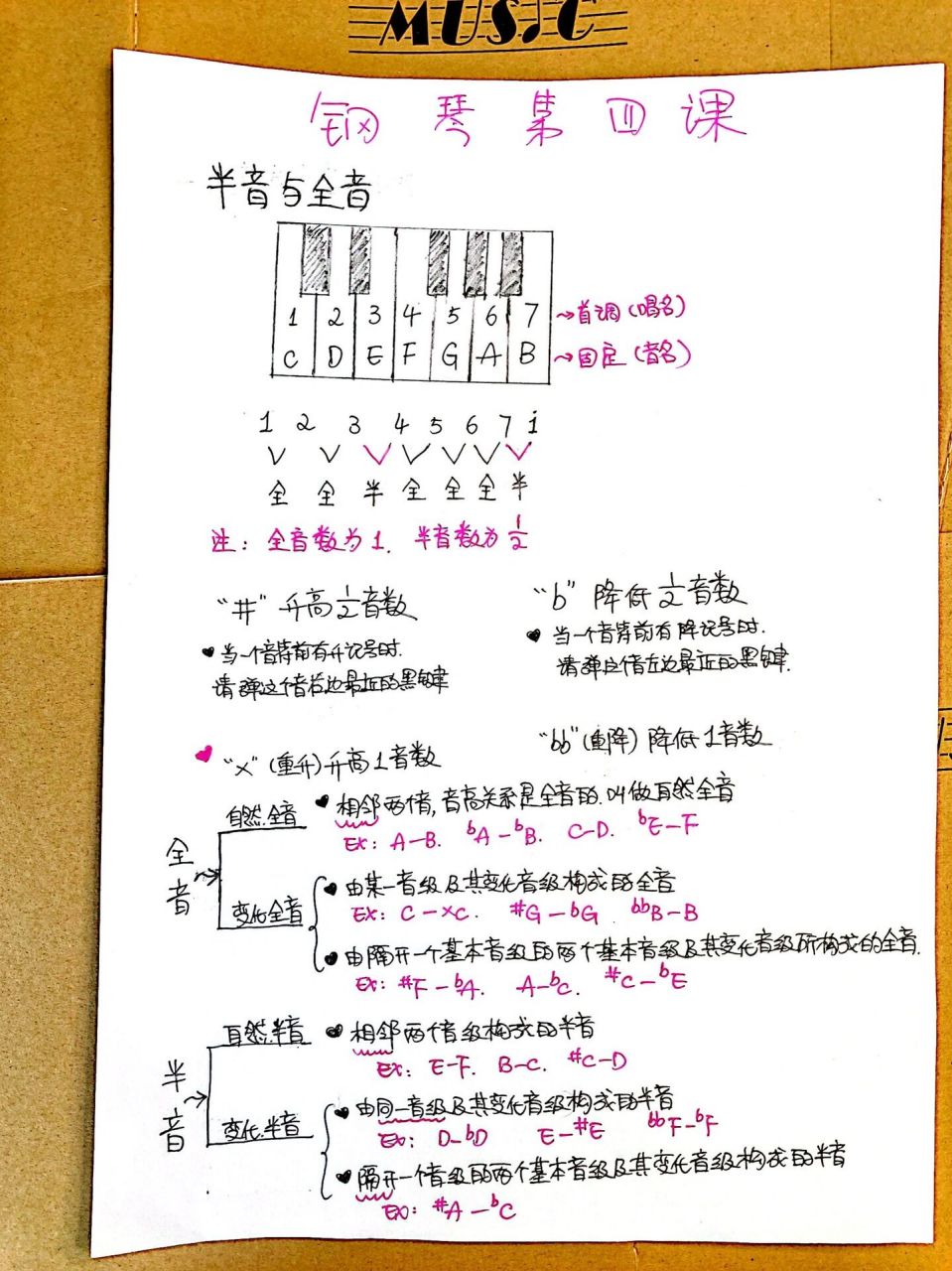 9396乐理知识小课堂|半音/全音(自然,变化) 78宝子们,我来更新