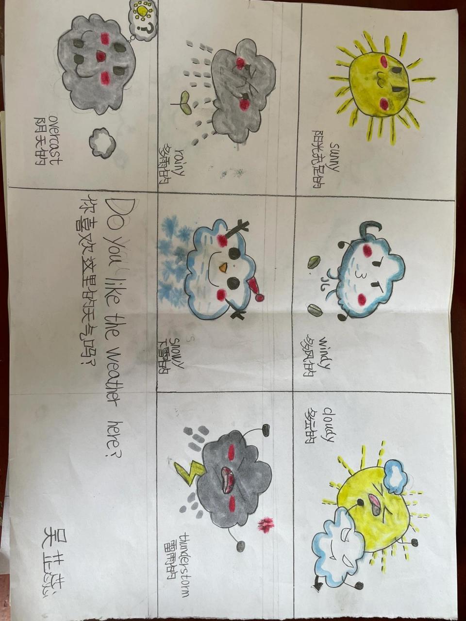 四下unit3 weather 关于天气的手抄报 双减作业,作业设计,趣味性