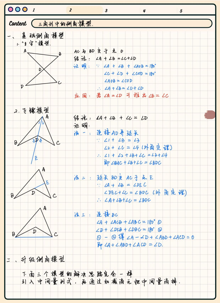 三角形倒角模型专题图片