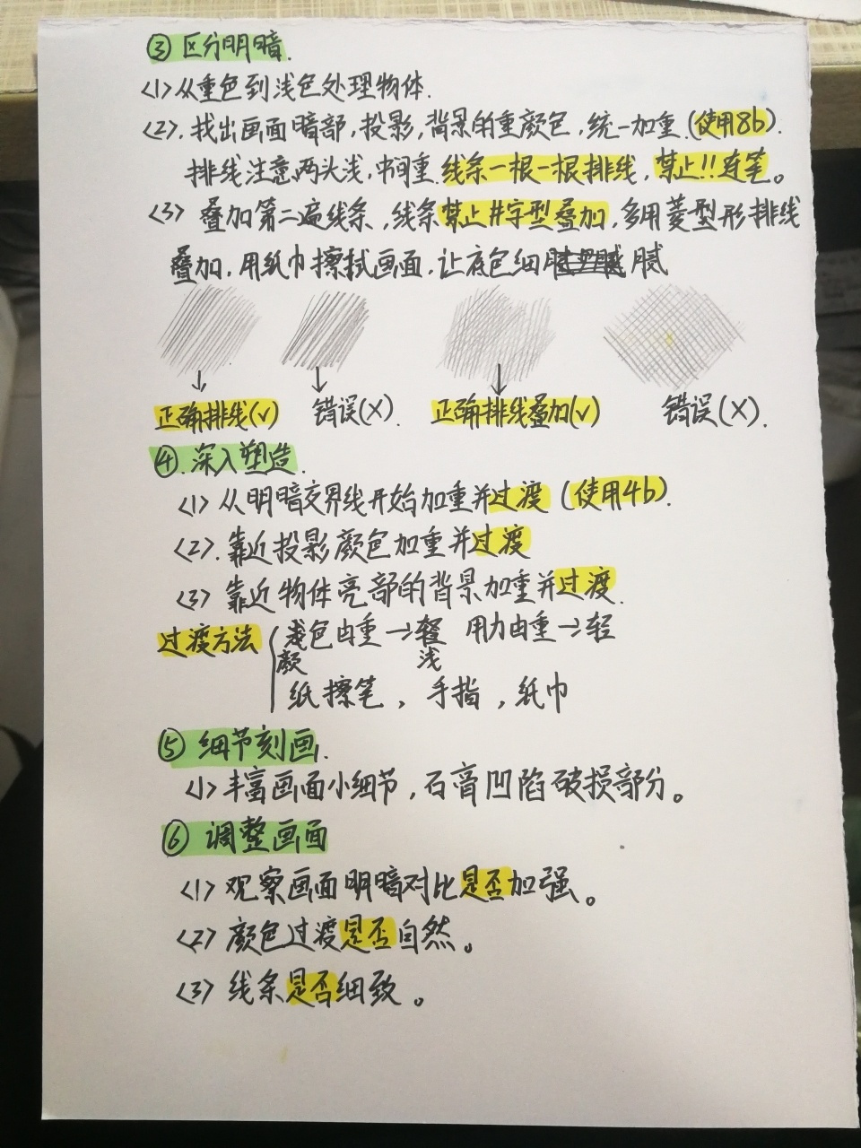 初学者素描【三棱锥】笔记 分享笔记719915