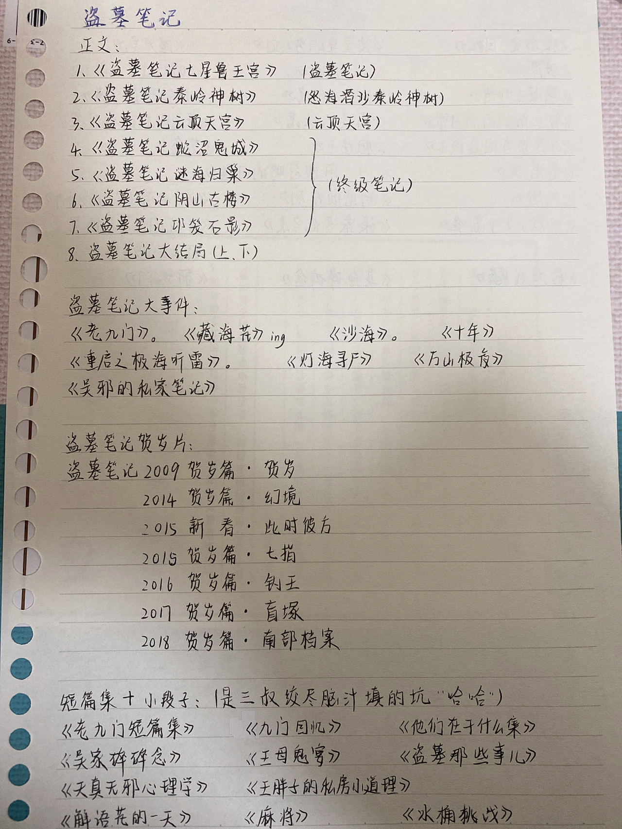 史上盗墓笔记最全阅读内容