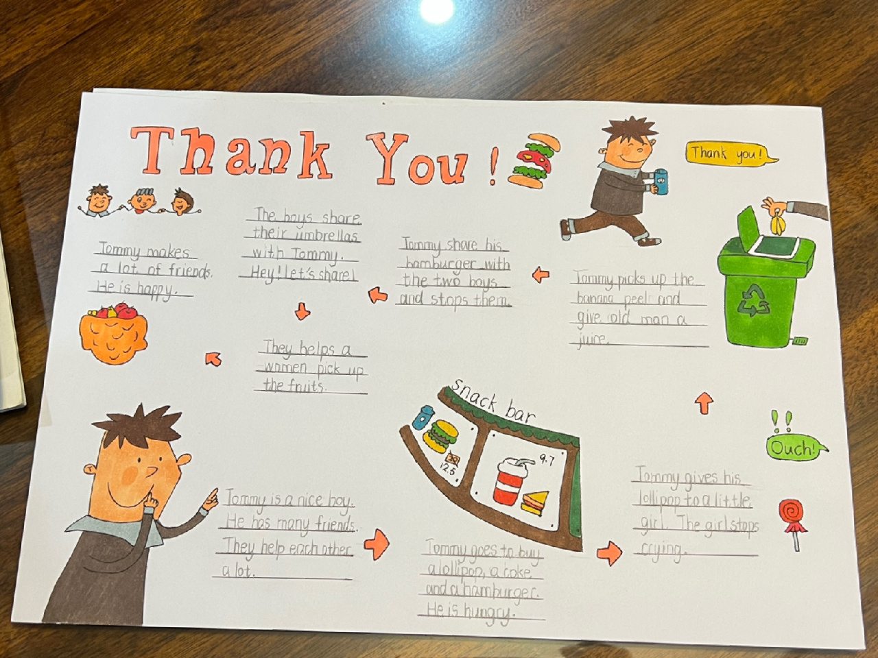 六年级&三年级 《跟上兔子》思维导图