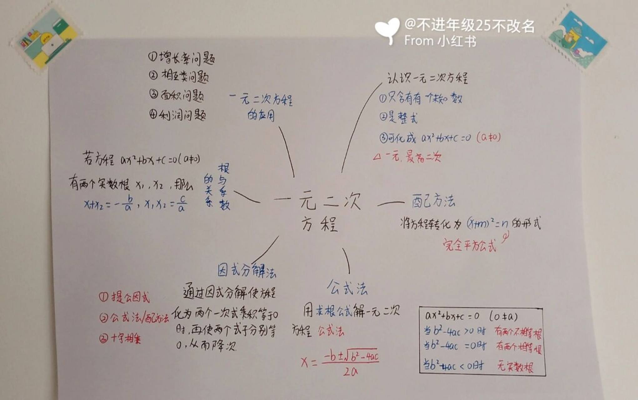 90叮~北师数学【一元二次方程】思维导图 96北师大版九年级数学第