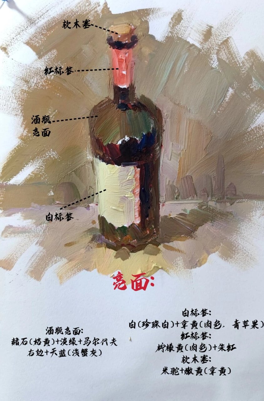 色彩酒瓶的画法步骤图片