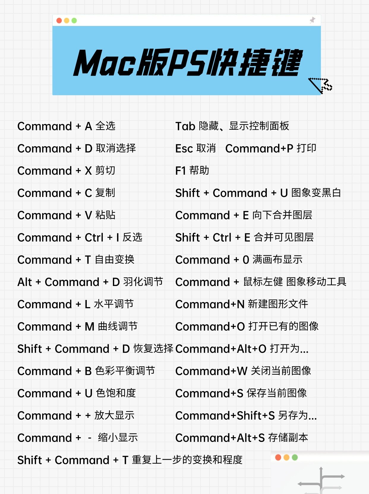 ps置入图片快捷键图片