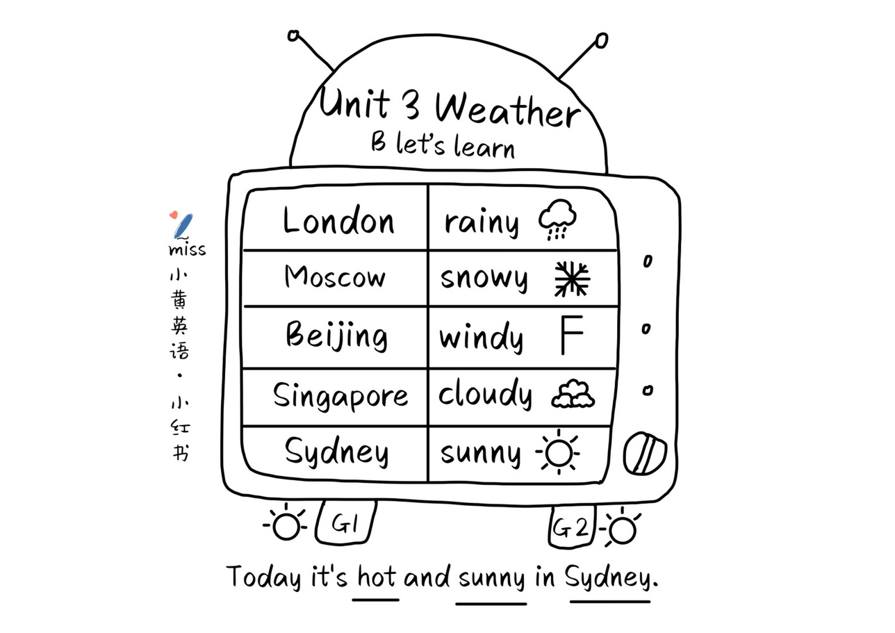 weather板书设计图片图片