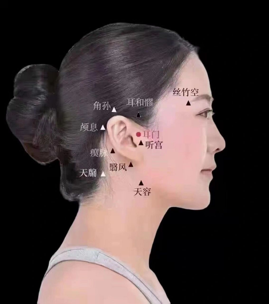 分享一下头疗的方法和穴位让你的头部更健康 来get下做头疗的好处～ 1