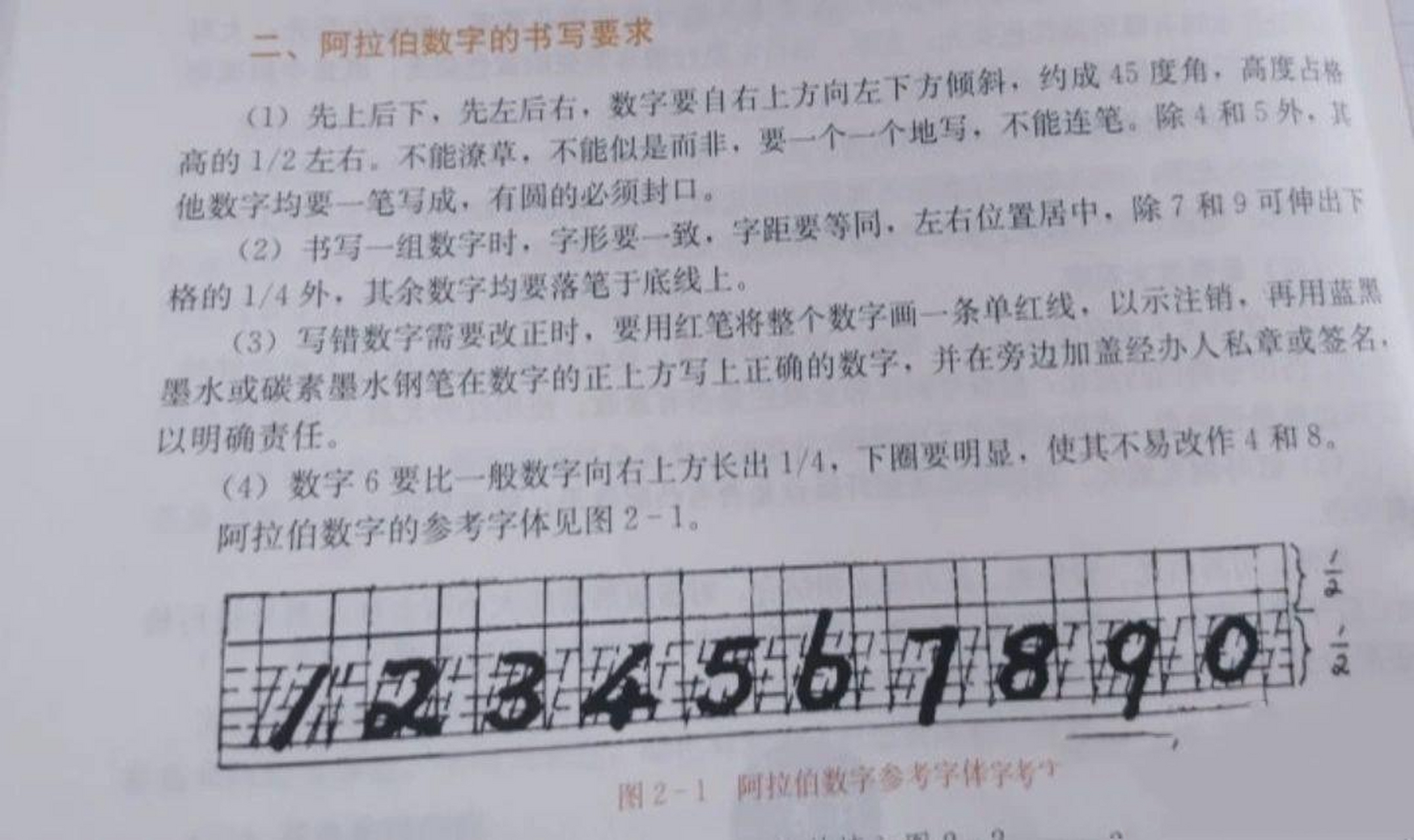 会计10个数字书写模板图片