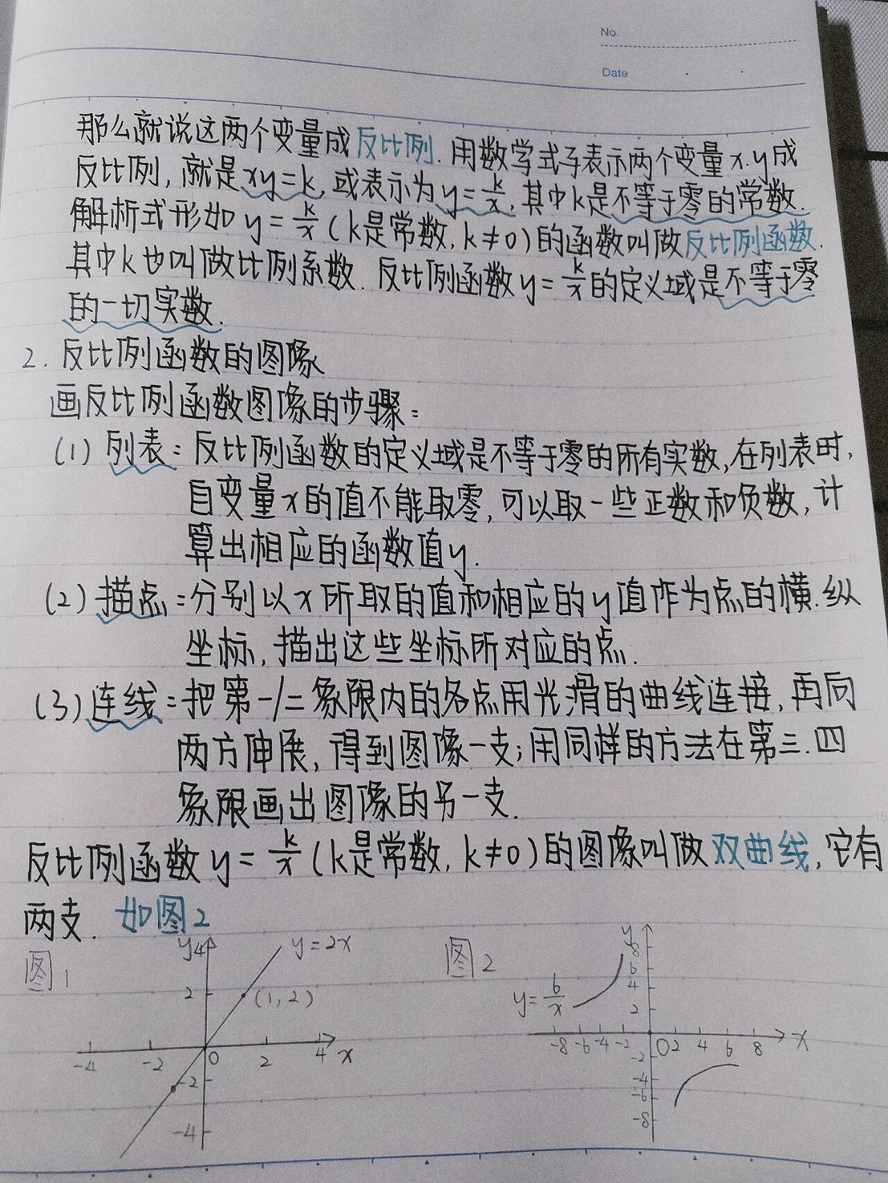 八上数学笔记‖正比例函数和反比例函数