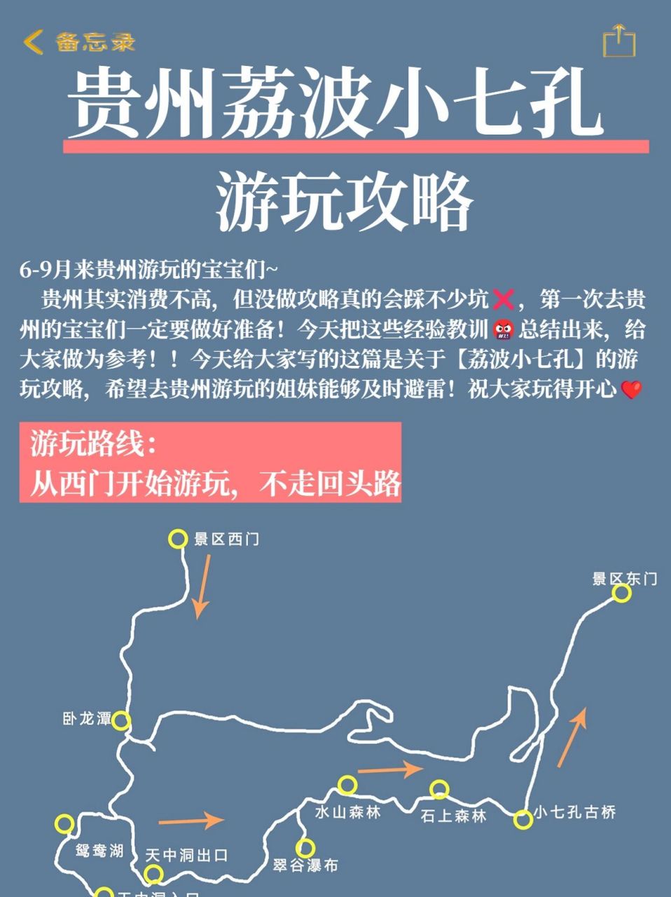 小七孔游玩路线图图片