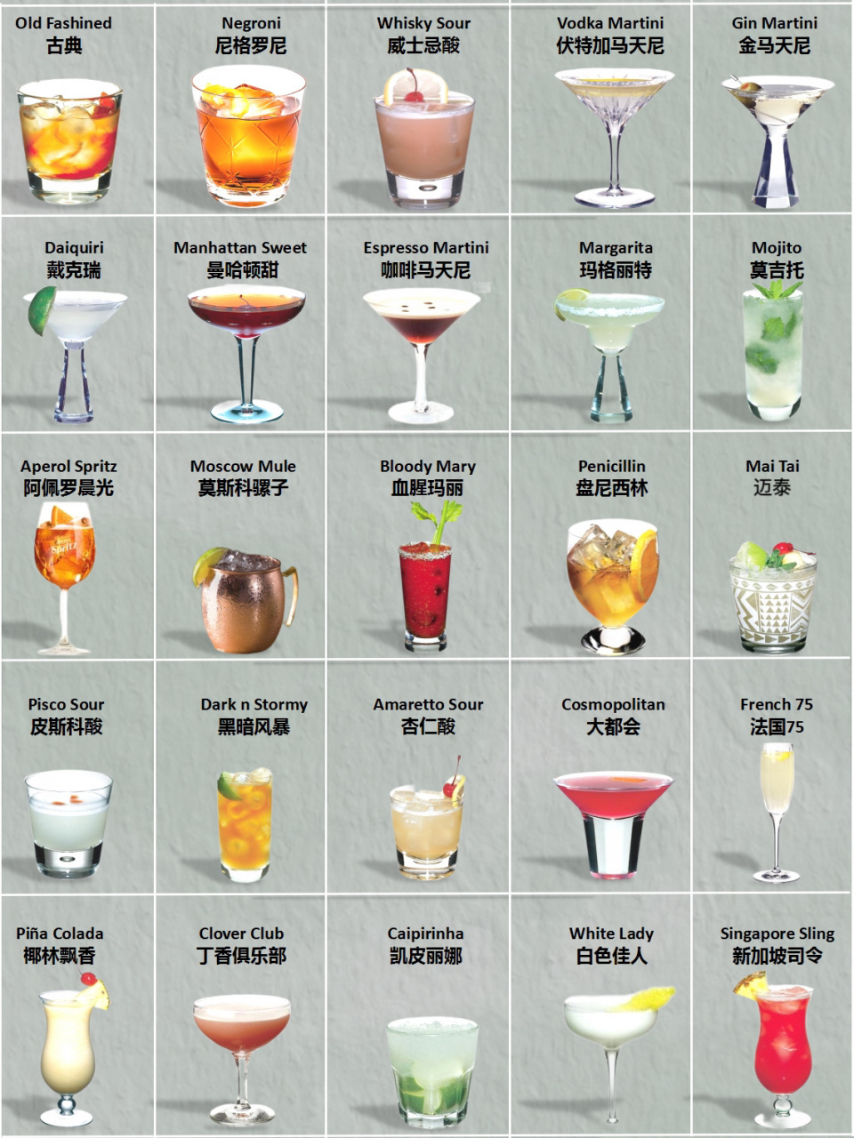 3156621566款经典鸡尾酒配方921500工具