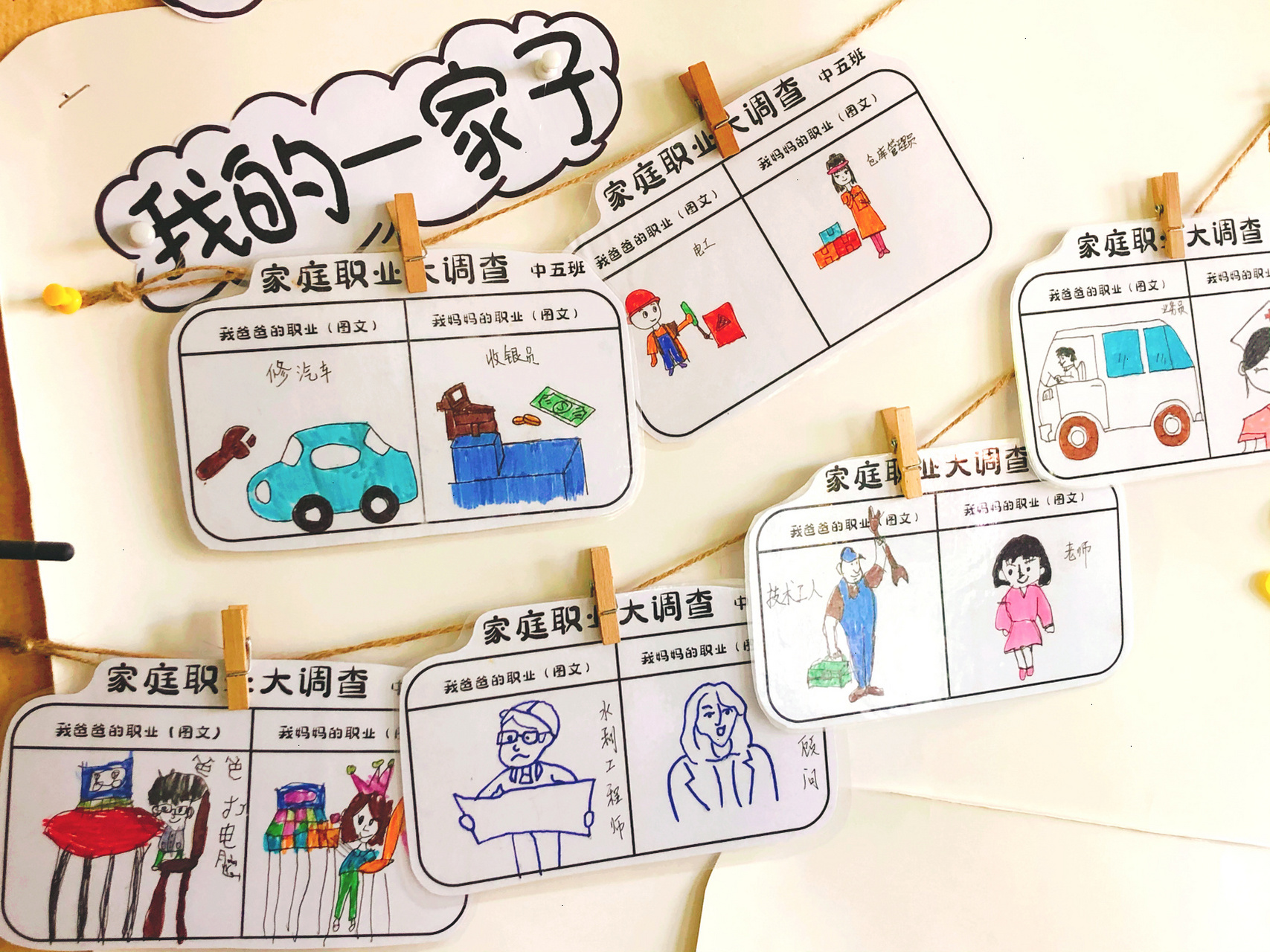 幼儿园主题调查表分享 中班下主题《我来显身手》 课:《我的一家子》