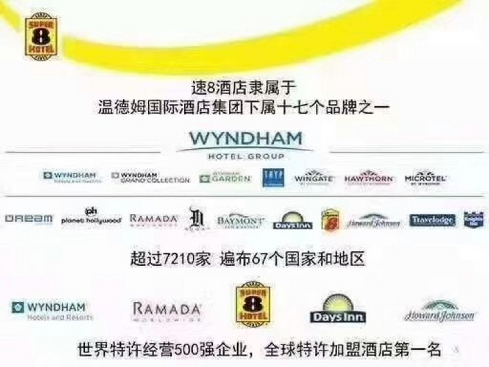 速8连锁酒店 速8连锁酒店,全球特许加盟店第一,覆盖全中国的国际品牌