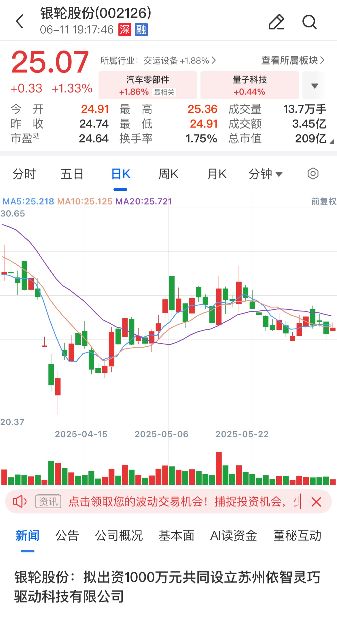 锌锭股票市场(锌锭现货价格行情) 第2张