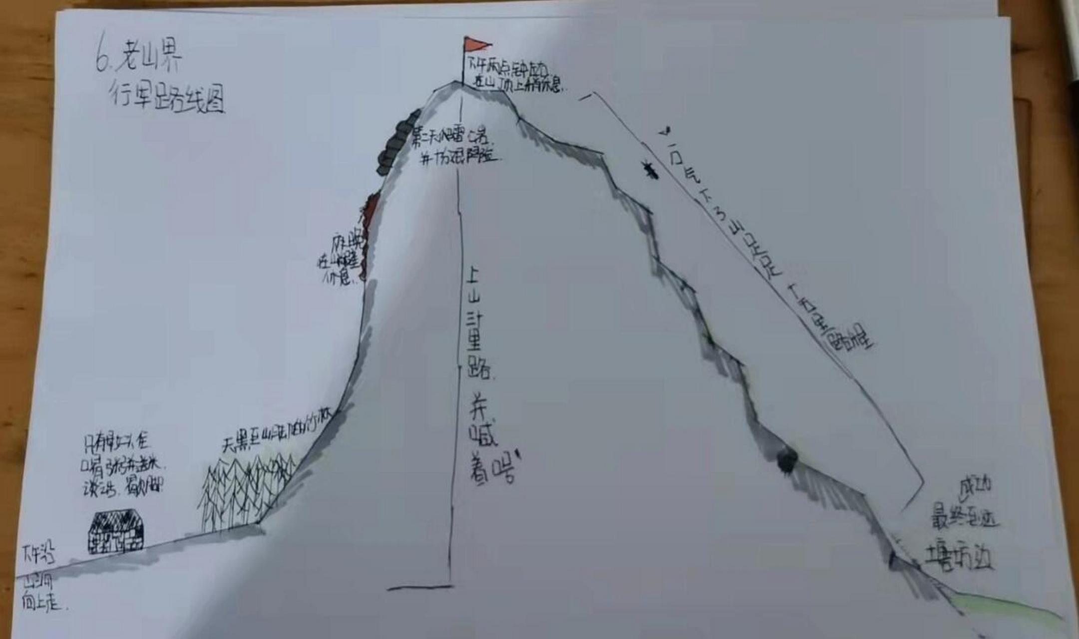 老山界红军爬山路线图图片