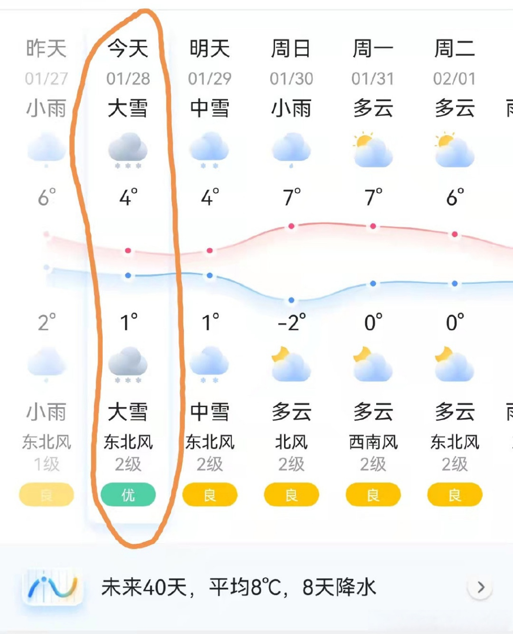 无锡天气预报15天图片