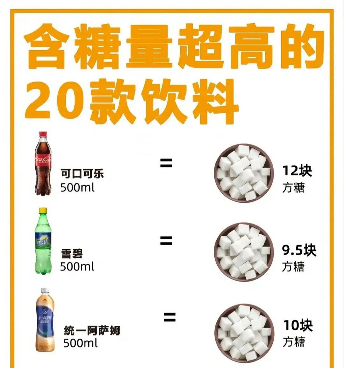 市面上常见饮料的含糖量,喝前三思 市面上常见饮料的含糖量,喝前三思