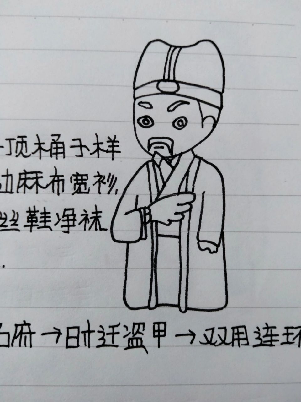 《水浒传》人物档案一吴用 有星星和蝉鸣的夜晚适合整理心事哦95