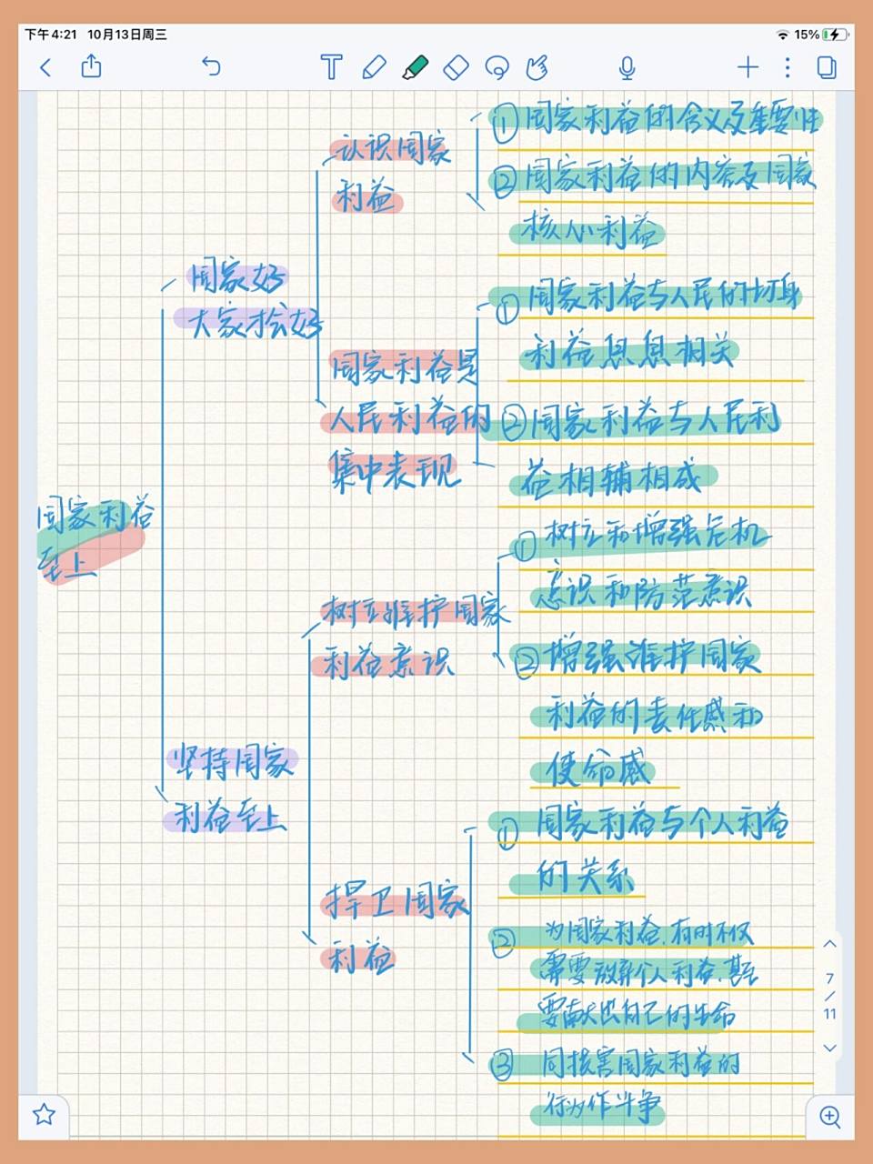 八年级上册  第4单元 维护国家利益思维导图