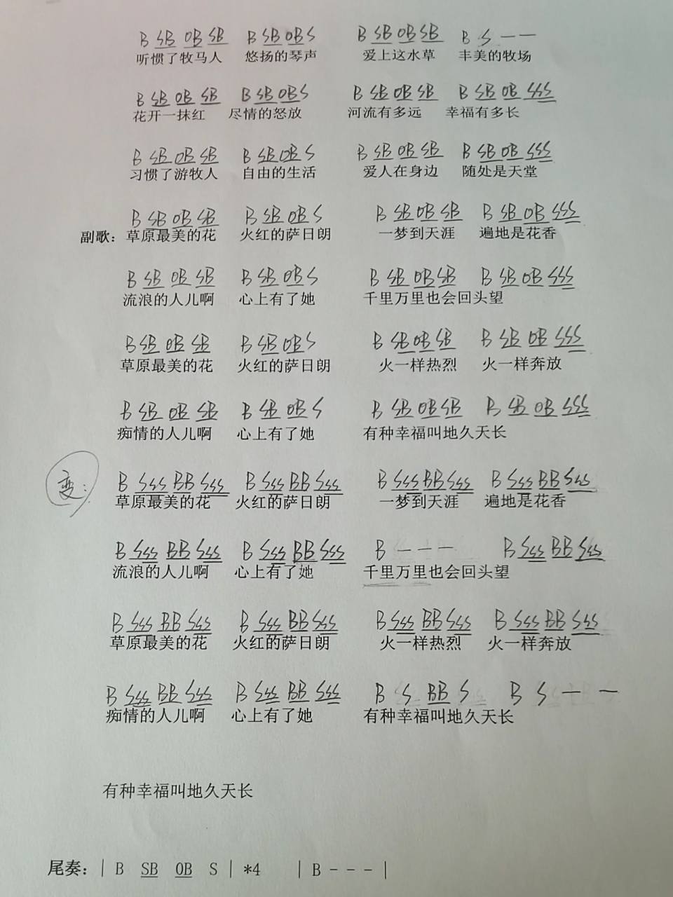 火红的萨日朗-非洲鼓完整鼓谱 方便自学自制完整鼓谱