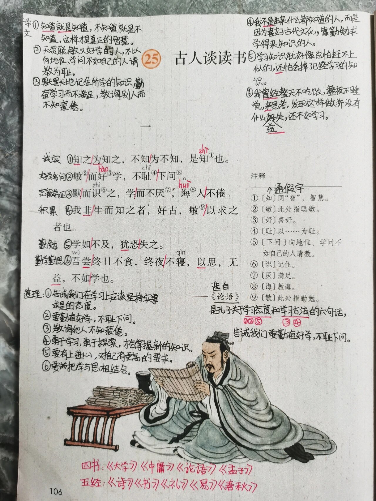 五年级上册语文第二十五课《古人谈读书》
