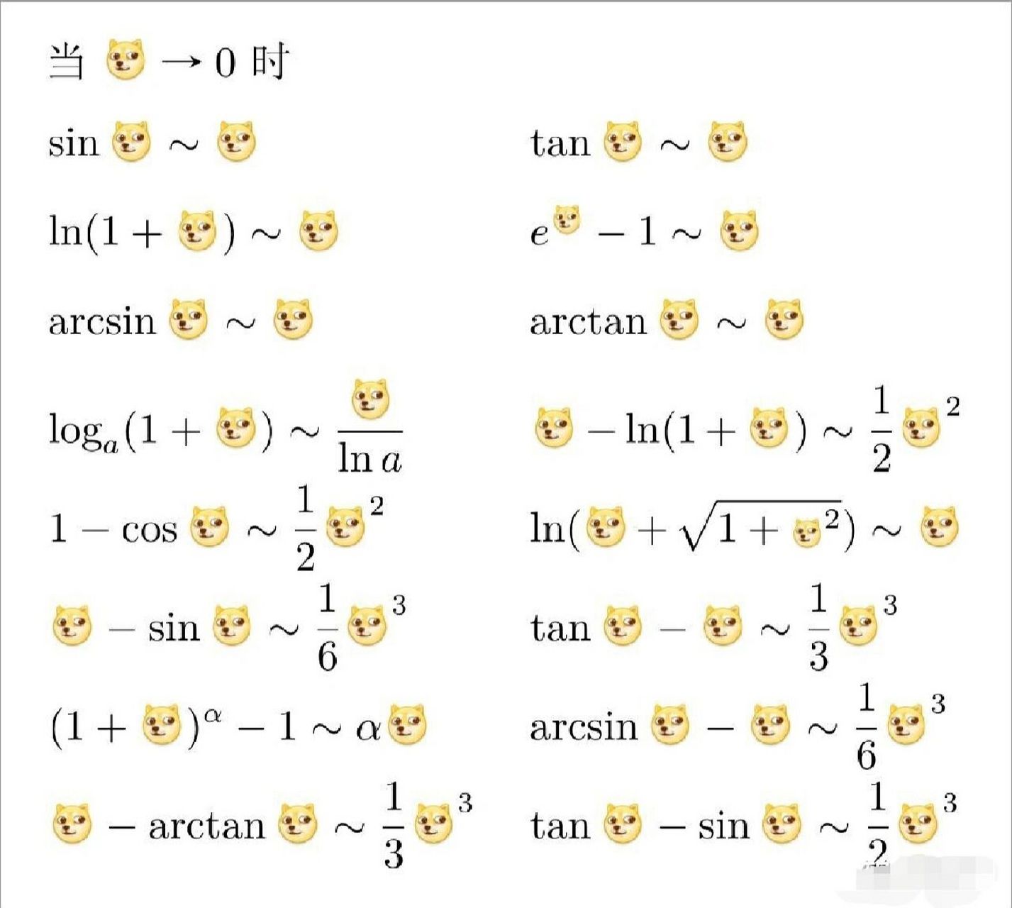 等价无穷小替换公式 自用