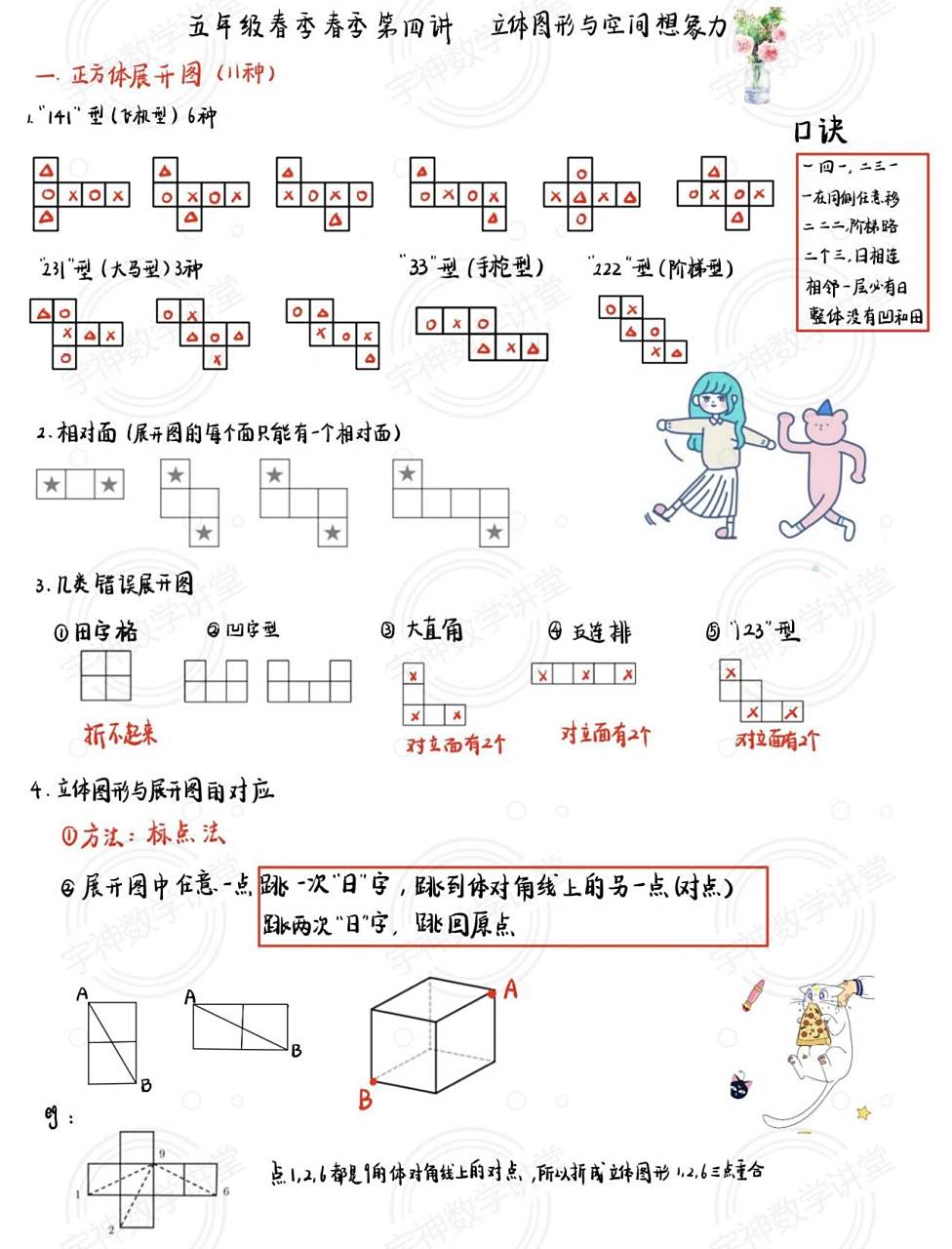 收藏!正方体的11种展开图 五六年级必看!
