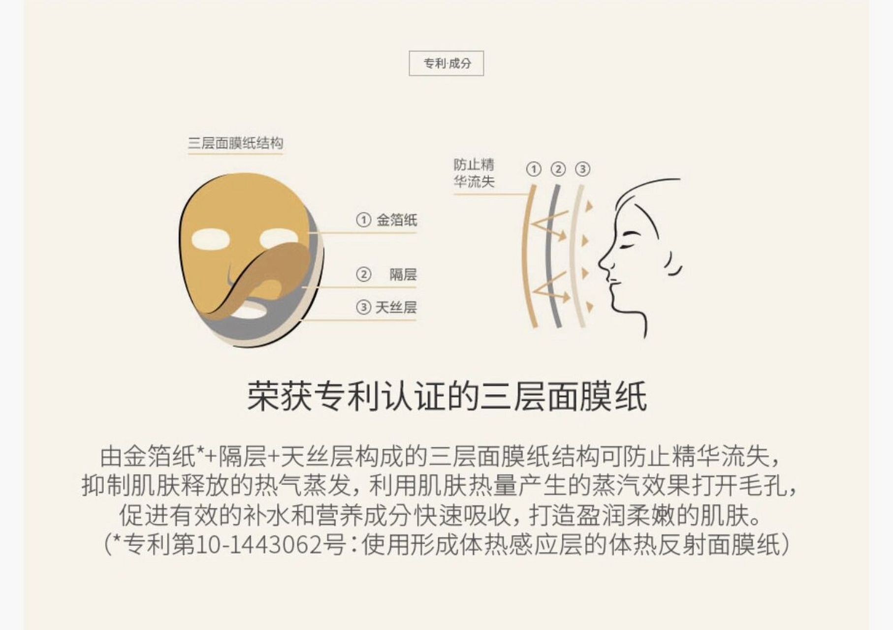 ahc黄金面膜正确方法看懂了吗 买了各种敷错,先开始撕掉天丝网,银色在