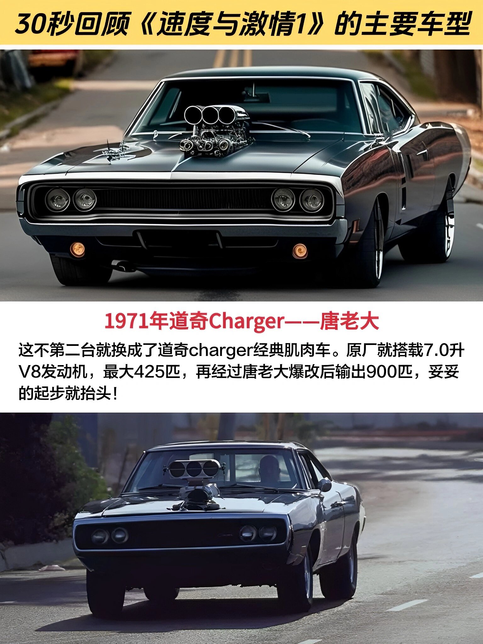 30秒回顾《速度与激情1》里的主要车型