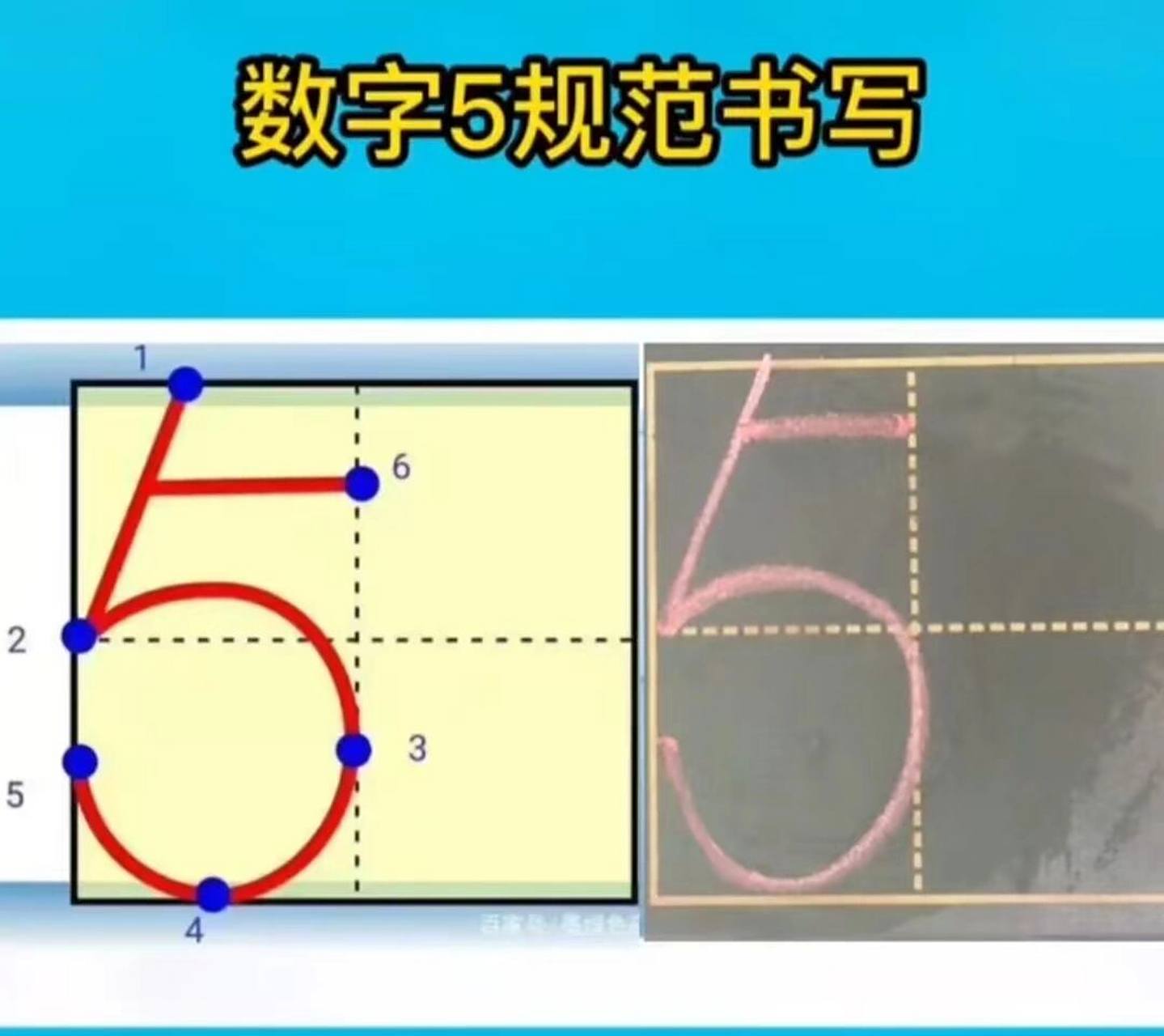 数字5的规范写法