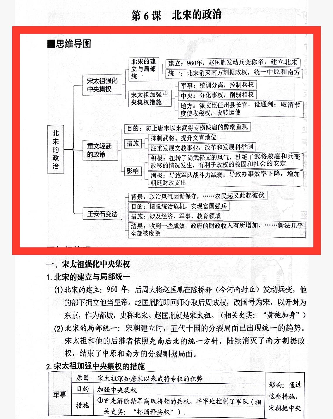 北宋与南宋的思维导图图片