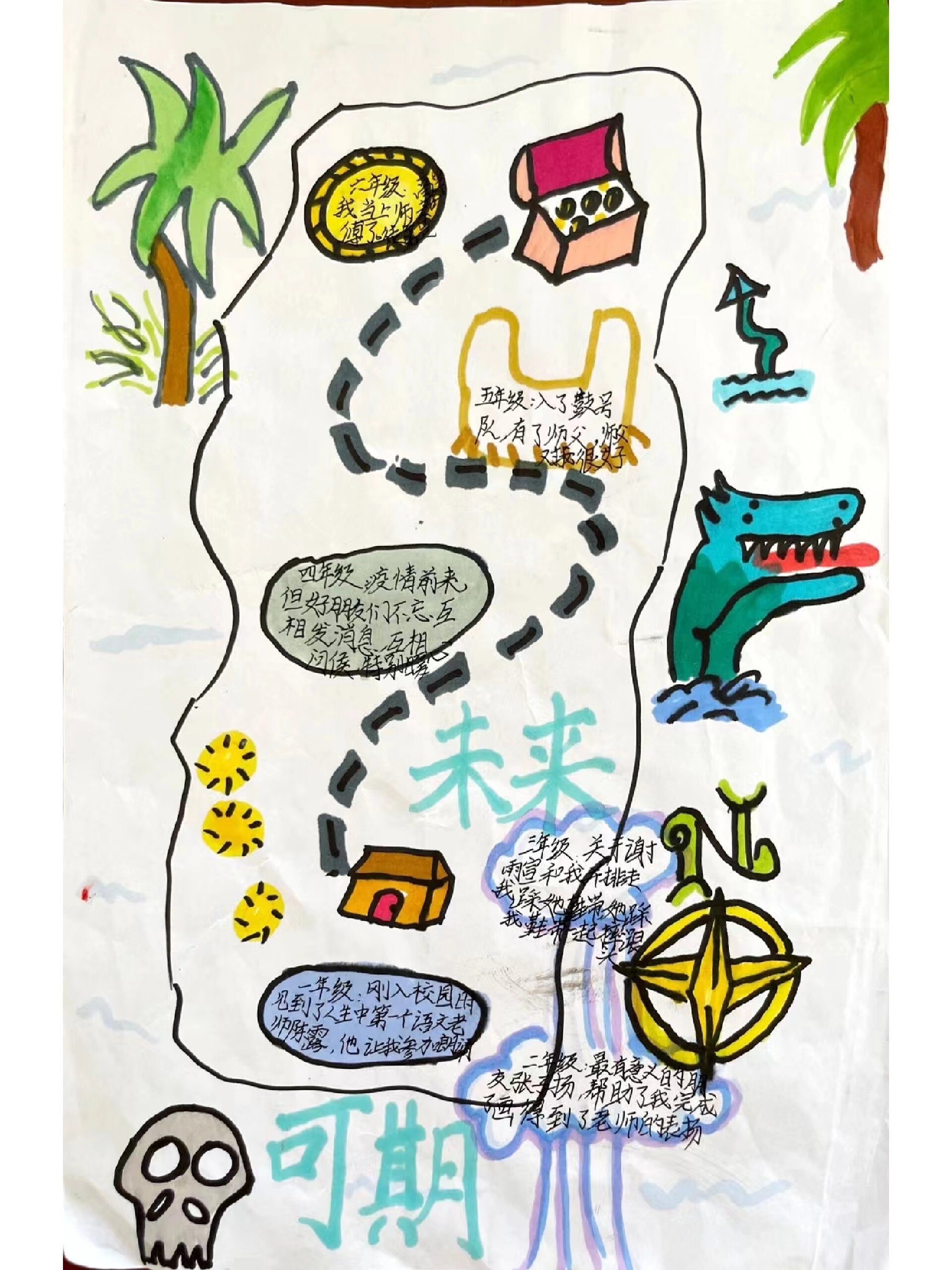 小学六年成长轨迹图