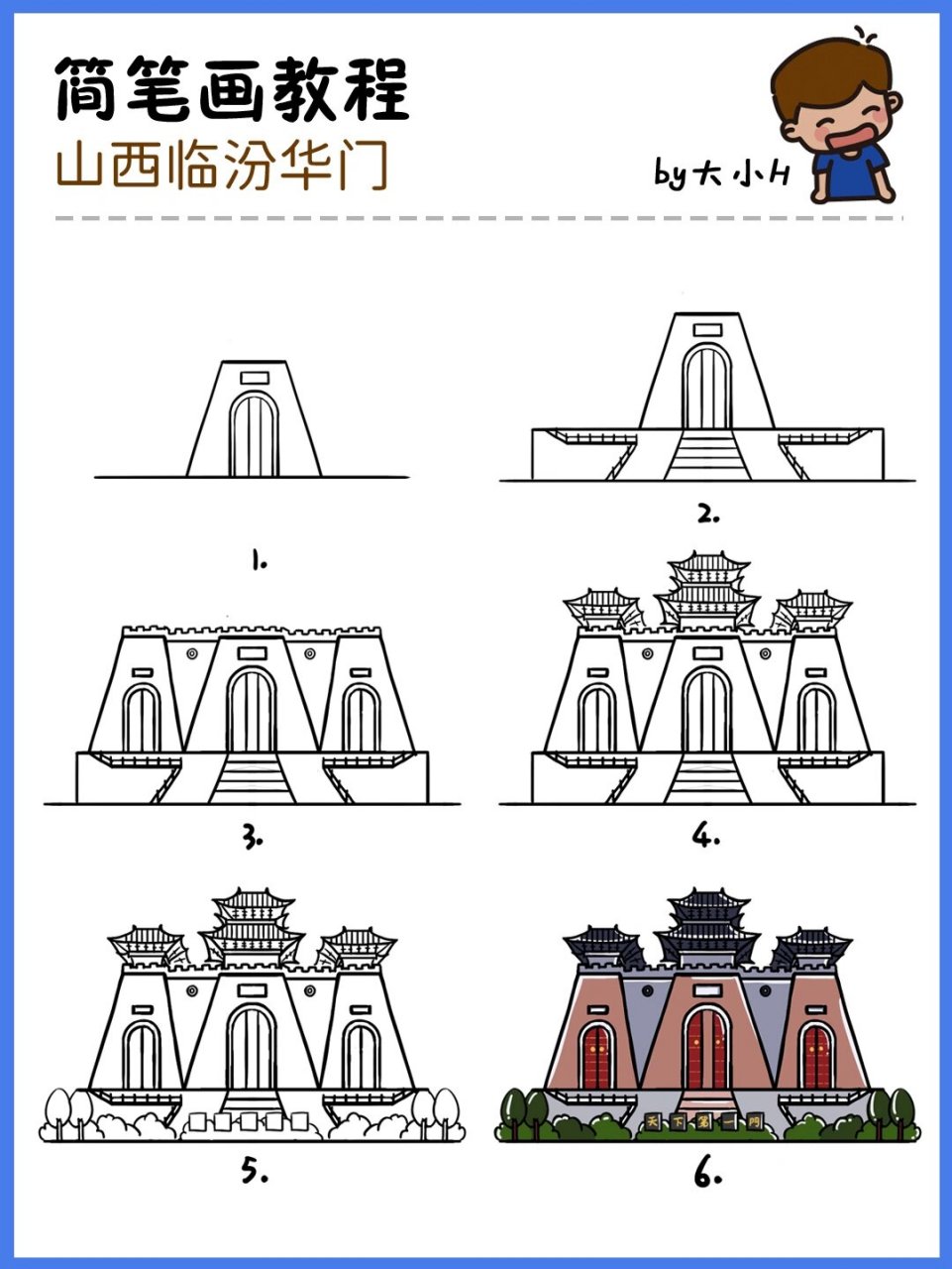 地标建筑简笔画教程65-山西临汾华门,华门,天下第一门,位于山西省临汾